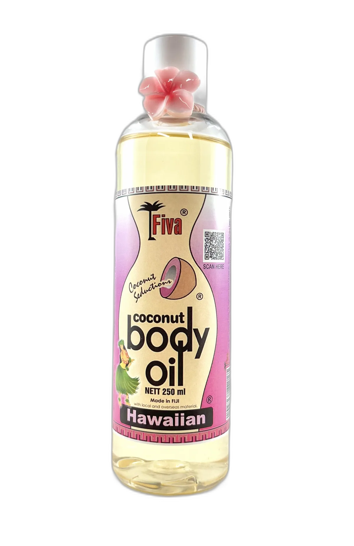 Fiva